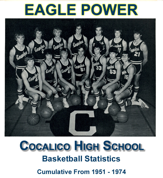 Yearbook Cover